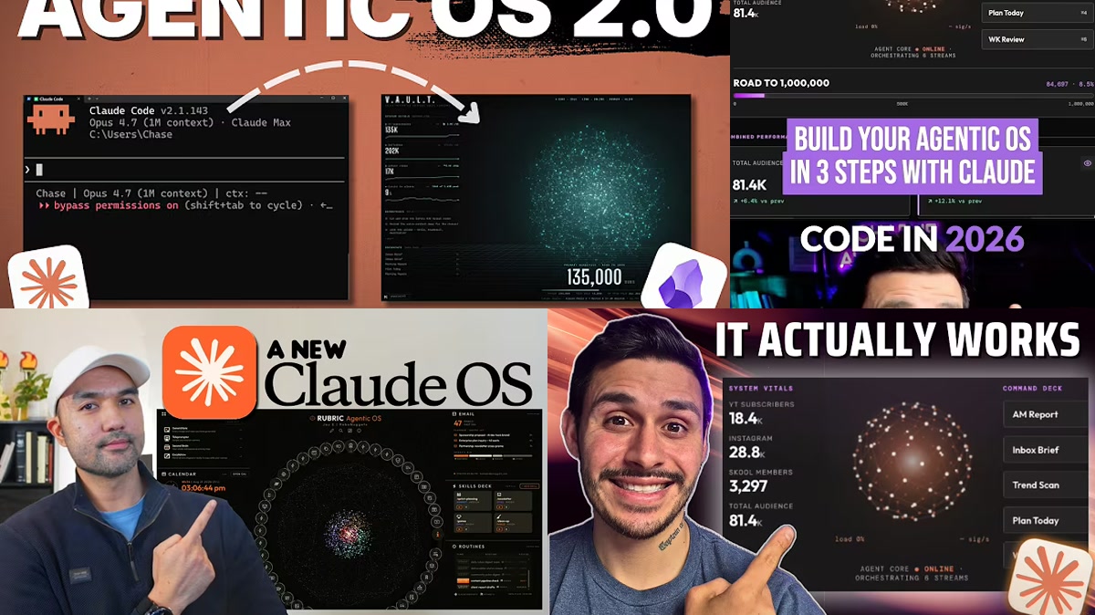 Collage of YouTube thumbnails advertising Claude AgenticOS tutorials